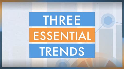 Essential Trends in Online Search .